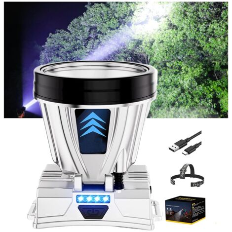 Lampe Frontale Rechargeable SOLUNIGHT – 2600 MAh, Bandeau Réfléchissant, 5 Modes, Capteur Gestuel – Idéale Pour Running, Camping, Bricolage