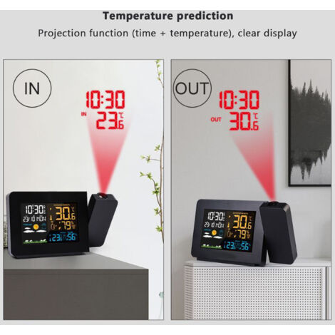 Station Météo Radio Avec Horloge, Thermomètre, Hygromètre Et 2 Capteurs Extérieurs