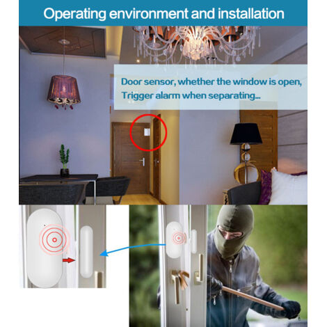 Meilleur Alarme Maison Sans Fil Gsm | Ventana Blog