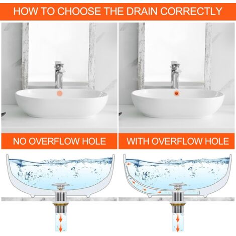 Tige De Vidange Pour Lavabo - Inoxydable, Diamètre 4,5 Mm, Longueur 28 Cm, Pour Réparation Bonde Évier Salle De Bain