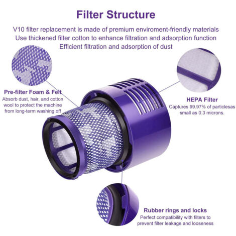 Filtre De Rechange Pour Aspirateur Sans Fil Série 2000 XC201201 - Lot De 4 Pièces - Filtration 0,3 Microns