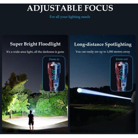 Lampe Torche LED Ultra Lumineuse – Zoomable, Tactique, Avec Affichage Numérique, D2T4 (neuf)