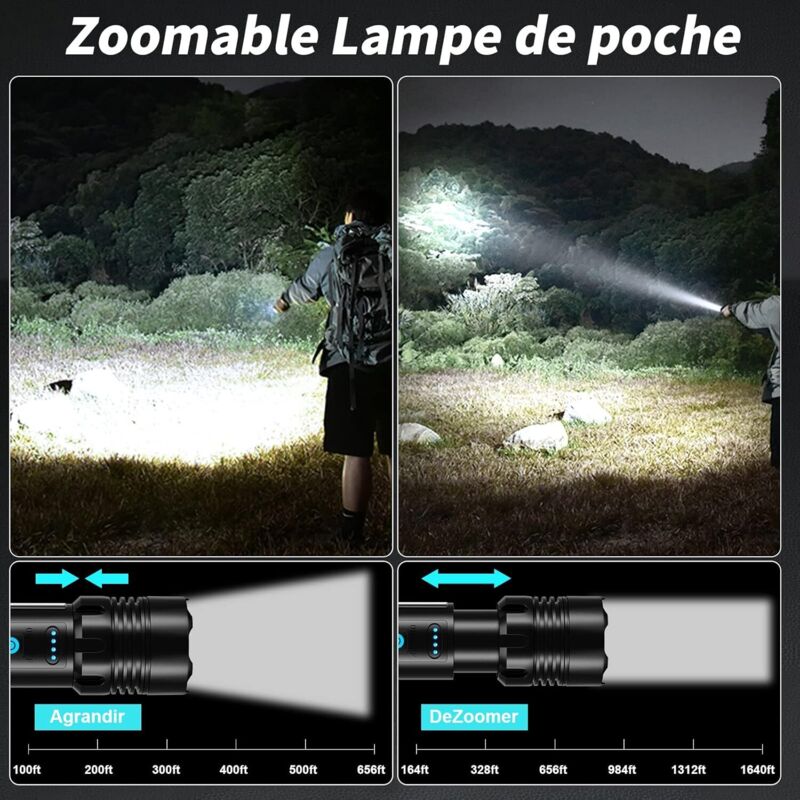 Lampe frontale,Xhp90 Led phare phare batterie d'alimentation lampe