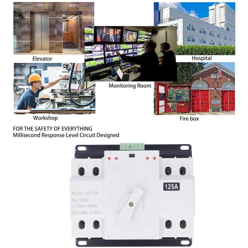 Feux D'éclairage De Plaque D'immatriculation LED Pour Porsche 911, 968, Boxster - Blanc 6000K - 12V