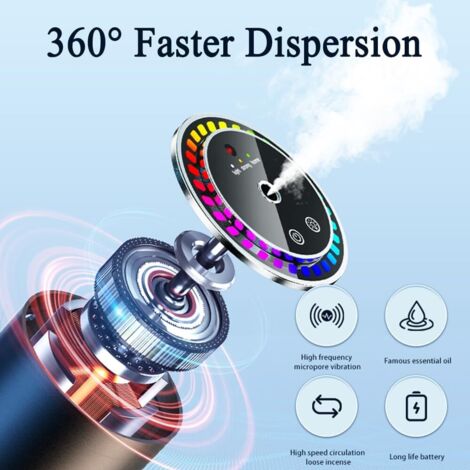 Diffuseur De Parfum Automatique - Diffuseur De Voiture De Désodorisants