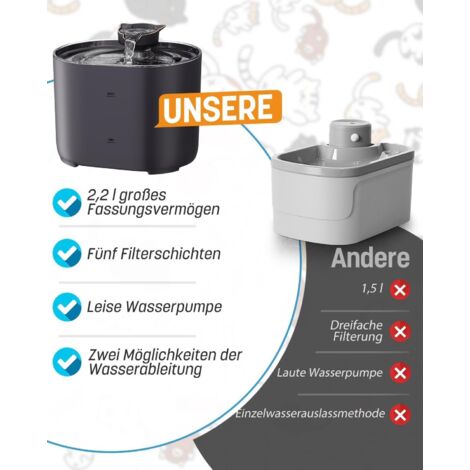 Pompe De Rechange Pour Fontaine à Eau Chat - Silencieuse, Débit Réglable, Compatible 5V - 2