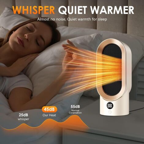 Chauffage, radiateur en céramique, radiateur à économie d'énergie, mini