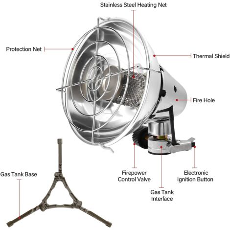 Campingaz Brûleur Single Burner R 1 Brûleur 1350 Watt