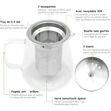 Théière En Verre VIVA Bjorn Avec Filtre Intégré - Modèle V34301