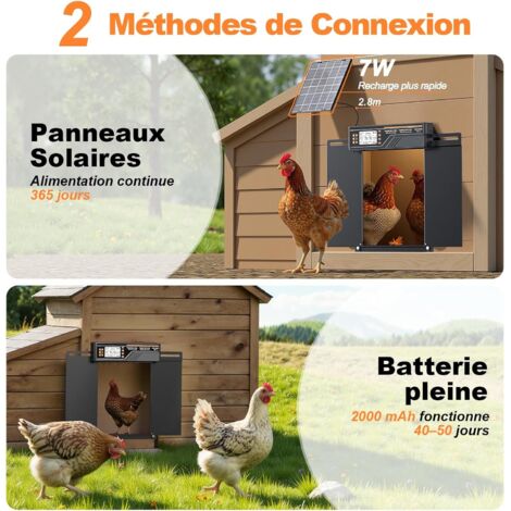 MASTERFUN Grande Porte Poulailler Automatique Avec Minuterie - Aluminium Étanché, Anti-Pincement, Noir