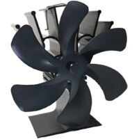Ventilateur poêle à bois 6 pales silencieux – Aluminium anodisé – Protection contre la surchauffe – Volume d'air 180-210 – Température 60-350°C
