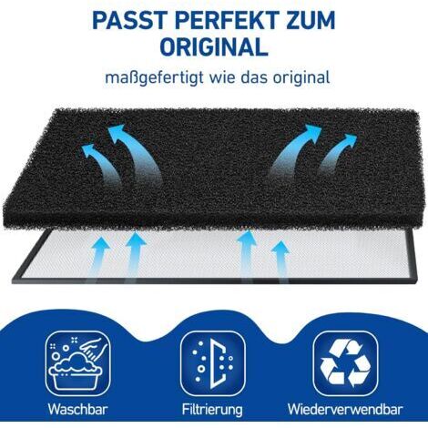 Filtro Lavaggio Aria Asciugatrice Filtro A Spugna/Schiuma Per Asciugatrice Bauknecht, Whirlpool, Indesit - Ricambio 481010354757 Filtro Asciugatrice Spugna Filtro Lavaggio Aria Asciugatrice Filtro A Spugna/Schiuma Per Asciugatrice Bauknecht, Whirlpool, Indesit - Ricambio 481010354757 Filtro Asciugatrice Spugna