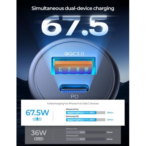 Technaxx Onduleur Voiture 12V Vers 230V Avec 2 Ports USB - TE19 Charge Rapide Et Sûre