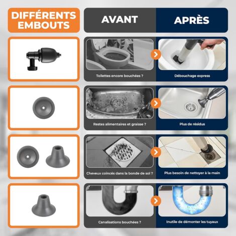 Professionnel Pour Deboucher Canalisation
