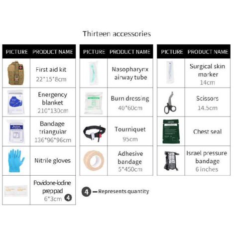 Kit De Survie Extérieur - Multitool Et Trousse De Premiers Secours - Camping - Neuf