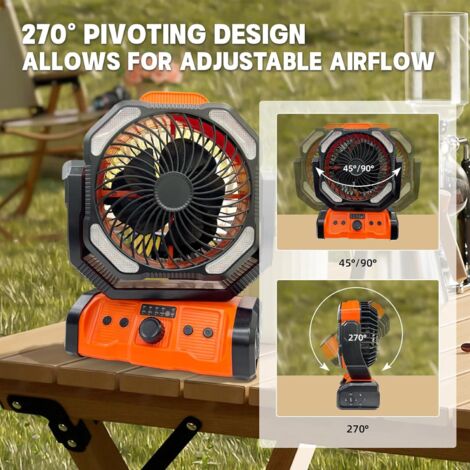 Aiperq Mini ventilateur Pince USB 5.5 inch avec batterie 5000 mAh, Portable Petit Ventilateur de Bureau, 3 vitesses, double rotation à 360°, avec câble USB, convient pour les familles, les bureaux Aiperq Mini ventilateur Pince USB 5.5 inch avec batterie 5000 mAh, Portable Petit Ventilateur de Bureau, 3 vitesses, double rotation à 360°, avec câble USB, convient pour les familles, les bureaux