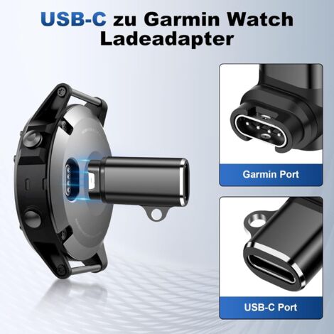 BENFEI Lot de 5 adaptateurs USB C vers HDMI, Adaptateur USB Type-C vers