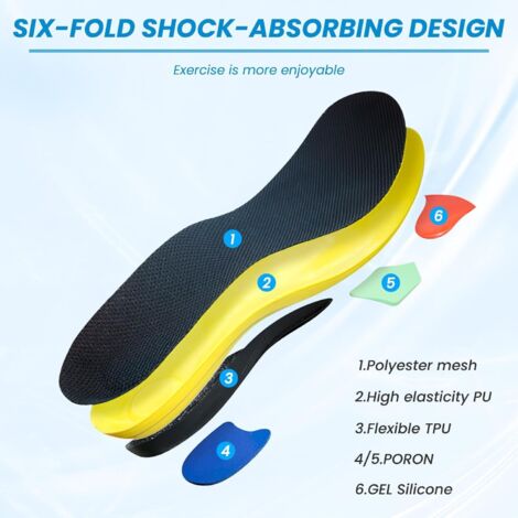 Brosse de massage des pieds, douche, nettoyeur, Ci... - Grandado