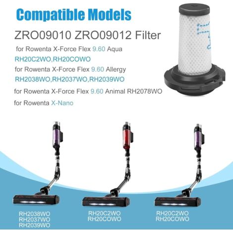 4 stuks wasbare stofzuigerfilters ZR009007 & ZR009008 compatibel met