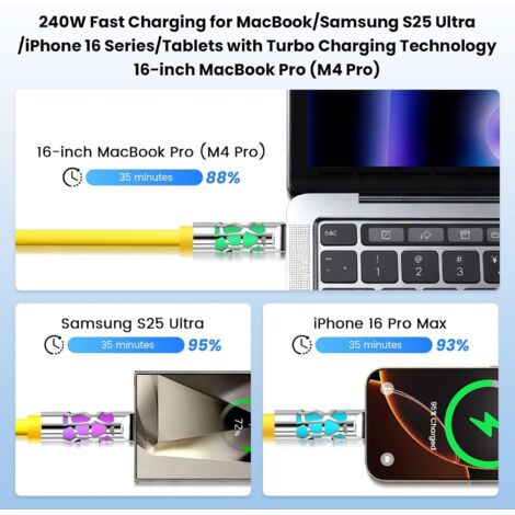 deleyCON 0,5m Câble USB-C Court 2x Coudé 90° USB-A vers USB-C - Câble de Charge et Données pour iPhone 17 16 15 Pro Max Air Galaxy A16 A56 S25 S24 S23 Pixel deleyCON 0,5m Câble USB-C Court 2x Coudé 90° USB-A vers USB-C - Câble de Charge et Données pour iPhone 17 16 15 Pro Max Air Galaxy A16 A56 S25 S24 S23 Pixel
