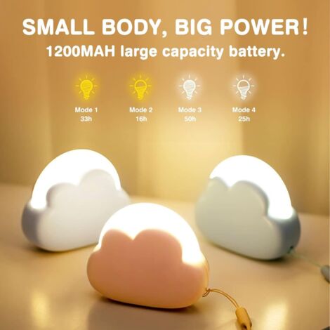 MegaLight Veilleuse LED Pour Enfants | Veilleuse Bébé Sans Petits éléments Ingérables | Lampe D'allaitement Tactile à Intensité Variable | Lampe De Nuit Rechargeable Par USB | Eggy Egg