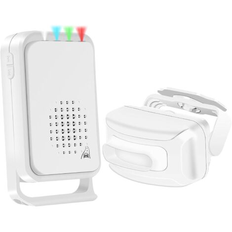 Outdoor Motion Detector Alarm, IP64 Waterproof, Motion Sensor for Outdoor Mailbox, Driveway, and Garage. (1/5)