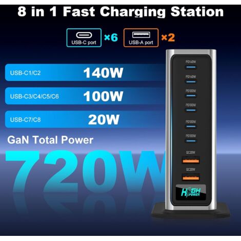 4-Poorts 90W Sigarettenaansteker USB C, Autolader Dual USBC & USB-A Multi PD/QC snel auto-opladen 12V adapter Car Charger voor iPhone 16 15 14 13 12 Pro Max, iPad, Samsung Galaxy S24/S23/S22