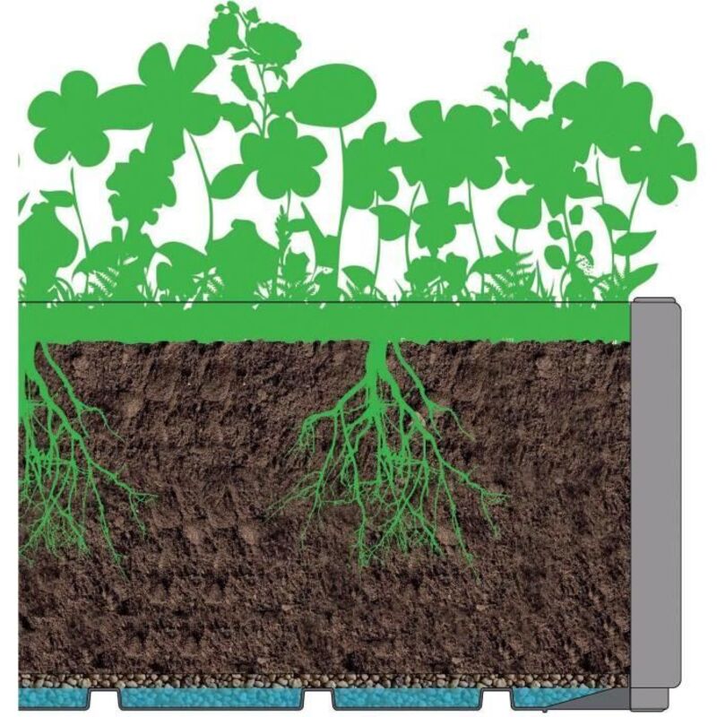 Plastia Fioriera Autoirrigante MARETA 80 Cm - Verde Chiaro E Scuro, 15 Lt Di Terriccio