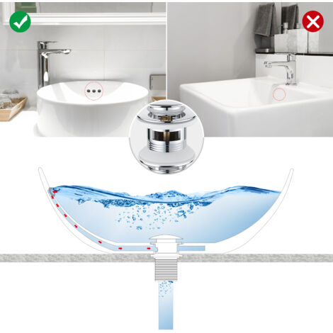 Kit Valvola Di Scarico Per Sifone Lavabo Sifone Lavabo Tubo - Foto 3