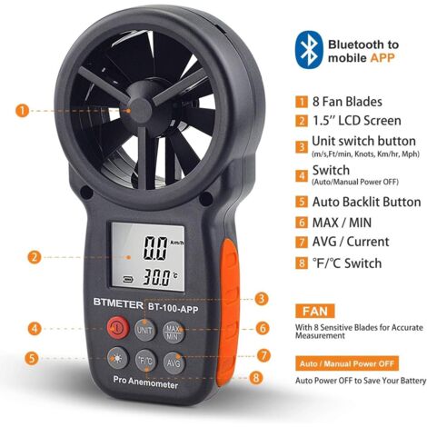 Anémomètre Numérique de Vitesse du Vent, Bluetooth Sans Fil pour Refroidissement Éolien et Moniteur de Température (1/4)