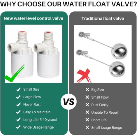 Produktbild von TONIXY Messing-Schwimmerventil – Verstellbarer Arm, Automatische Wasserstandskontrolle Für Tank, Zisterne, Teich, Aquarium, Brunnen