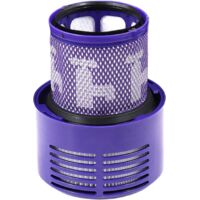 Filtro di ricambio per aspirapolvere domestico V10 Whirlwind Series Clean SV12