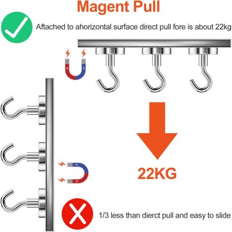 Magnosphere 5 Ganci Magnetici Al Neodimio | Diametro 25 Mm | Potenti Con Aderenza 22 Kg | Zincati