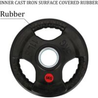Youyijia 2PCS Olympic Weight Plates Heavy-Duty Cast Iron with Waterproof Rubber Coating Weight Plates for Strength Training and Muscle Development 5kg Weight Plate 2 Opening and Tri-Grips
