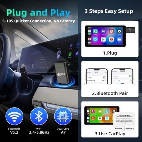 Adaptateur Bluetooth 5.4 Voiture Adaptateur CarPlay & Android Auto Sans Fil 2-en-1 - WiFi 6 & Bluetooth 5.4 - Plug & Play Connecteur Sans Fil IOS Android