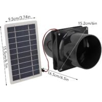 Omabeta Kit De Ventilateur De Panneau Solaire Kit De Ventilateur à