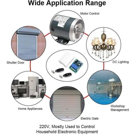 Kit Interrupteur RF 433MHz - Émetteur + Récepteur - Pour Volet Roulant, Garage