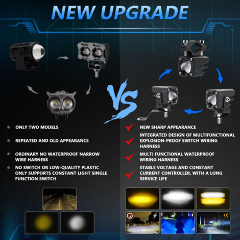 Zoternen Motorcycle LED Driving Fog Lights 120W 18000lm 6 Modes d