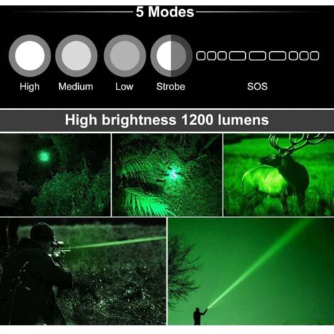Marqueur Identification Tactique HYROOY - Lumière Clignotante Casque Survival Rouge