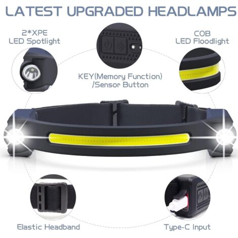 Linterna Frontal Led Recargable, Linterna Frontal 90000 Lúme | Meses Sin Interés