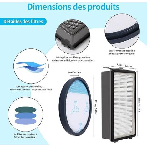 HEPA-Filter Ersatzset Für SunSare X7A-US & Fieety – 6 Waschbare Filter Mit Bürste, 99,97% Feinstaubfilterung