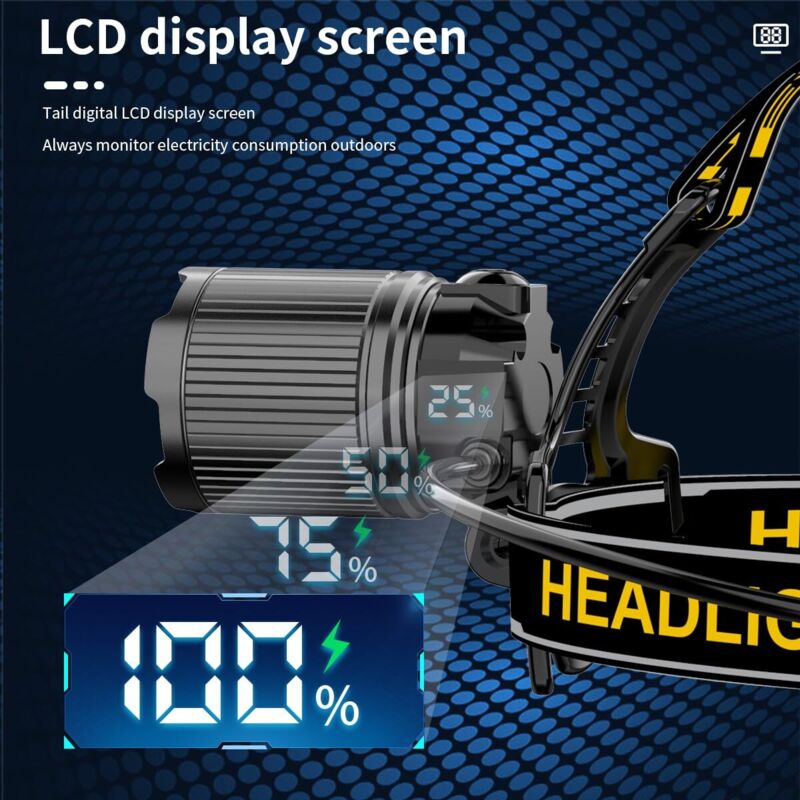 MLIAIMCE Lampada Frontale Led Ricaricabile,Torcia Frontale Led Super Luminoso 18