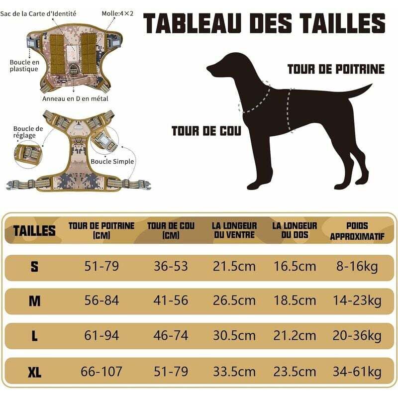 Pettorina Per Cani Anti-Trazione AiTodos - Taglia M, Nero/Grigio, Per Cani 14-25kg - Foto 7