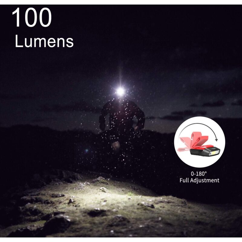 Lampada Frontale LED Da 5000 Lumen Per Cappello, Con 3 Modalit&agrave;, Torcia Zoomabile, Luce Bianca, Rossa O Blu