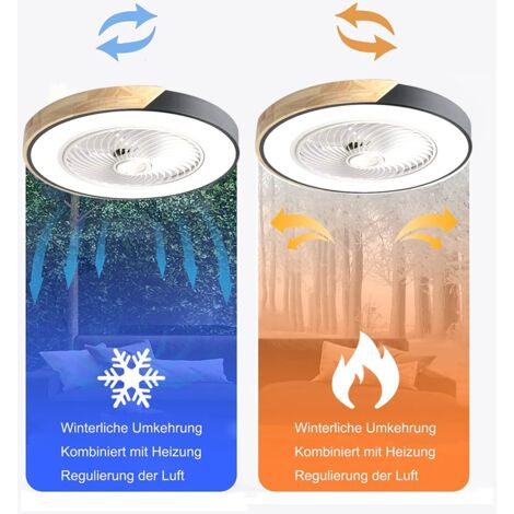 Ventilatore Da Soffitto Con Luce RGB Reversibile – 6 Velocità, 95 Cm, Telecomando E App, Compatibile Con Alexa, Nero