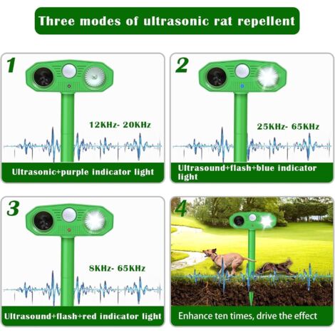 Repellente per gatti da giardino, spaventapasseri solari per