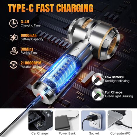 JoyFan 18000 Pa, aspirapolvere a batteria, ricaricabile, portatile, leggero, 6000 mAh, con 2 filtri HEPA, aspirapolvere a mano bagnato e asciutto, per la casa, la cucina, i peli di animali domestici