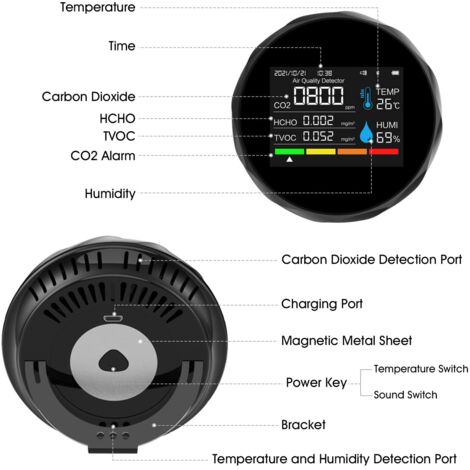 Mini rilevatore di CO2, rilevatore di formaldeide, monitor portatile della qualità dell'aria interna 5 in 1 con temperatura (℃/℉) umidità HCHO TVOC con connessione APP con telefono (1/4)