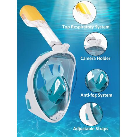 Fornitura Penna Marea Tecniche Di Pesca Subacquea Amazon Tutti E Due Amplificare - Foto 10