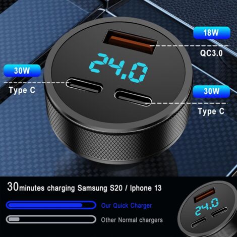 Caricabatterie per auto USB da 80 W, adattatore di ricarica rapida Dual PD+QC3.0 in metallo, caricabatteria per auto USB con voltmetro a LED, compatibile con iPhone, Android, Samsung, Huawei, Xiaomi e
